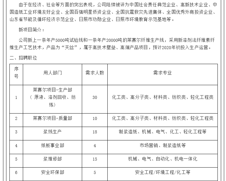 森叶纸业最新招聘消息，探寻职业发展的新起点