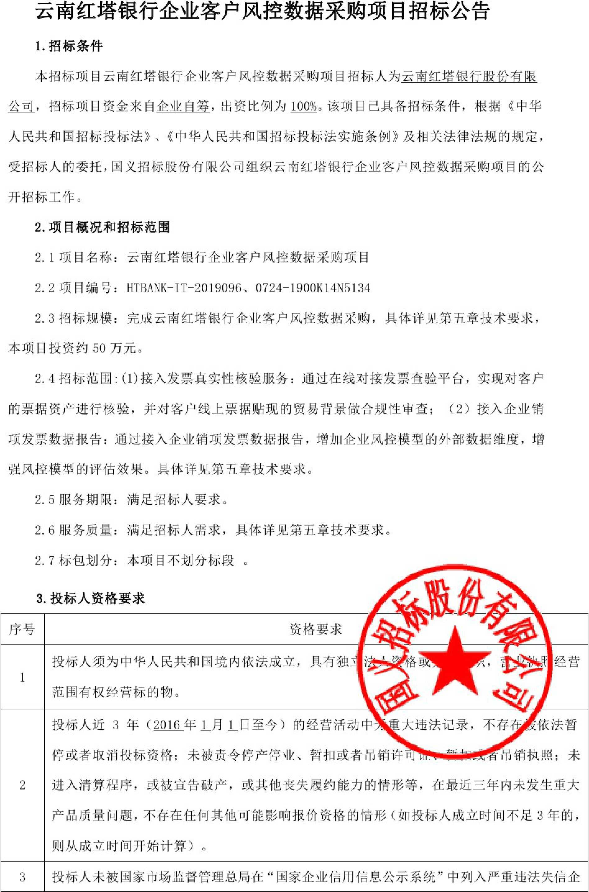 罗平县最新招标公告