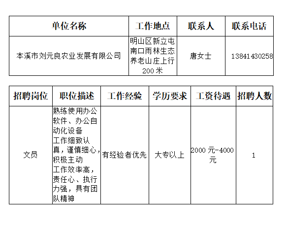 本溪最新招聘化验员