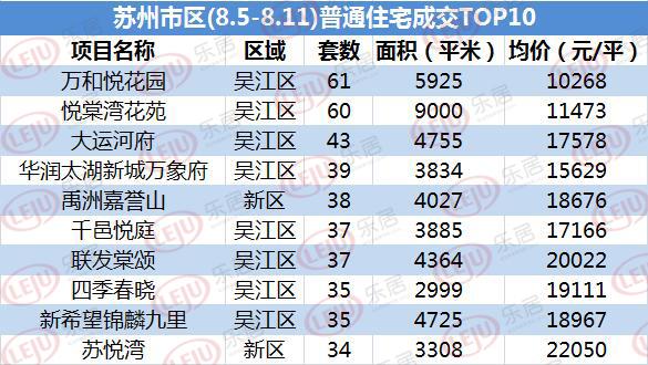 2024年10月 第890页