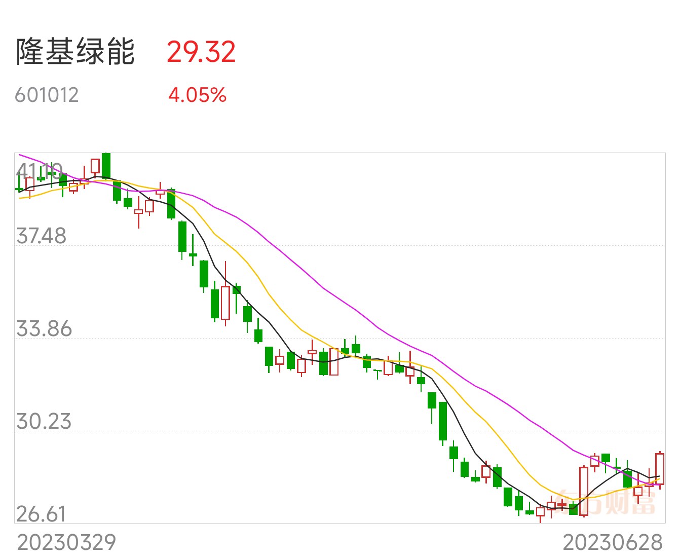 绿能高科最新动态，引领绿色能源新时代的先锋力量