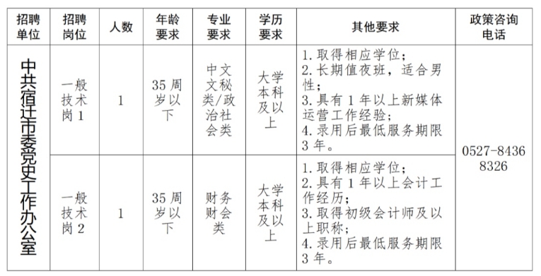 罗店最新招聘信息今日更新，职业发展无限可能探索