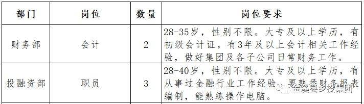 食品机械 第168页