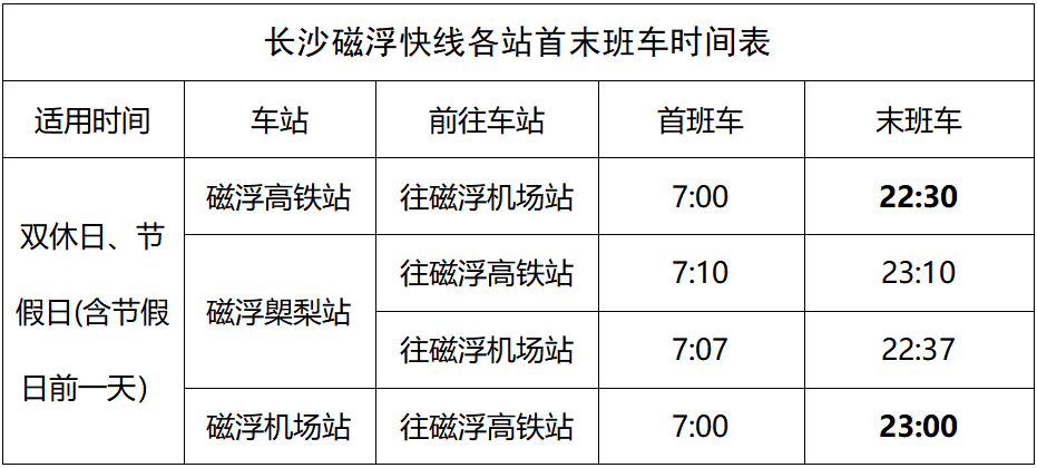 长沙磁悬浮最新时刻表