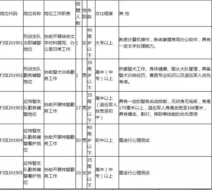 最新曲靖初中片区划分及其影响分析