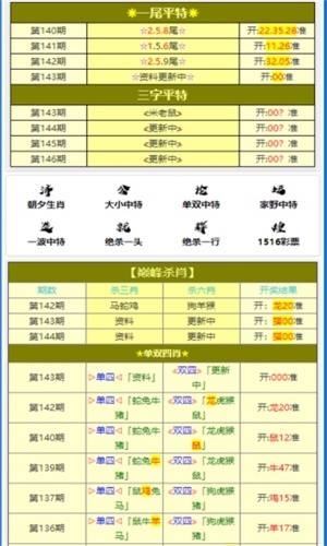 白小姐一肖一码100正确，适用解析方案_移动版85.93.40