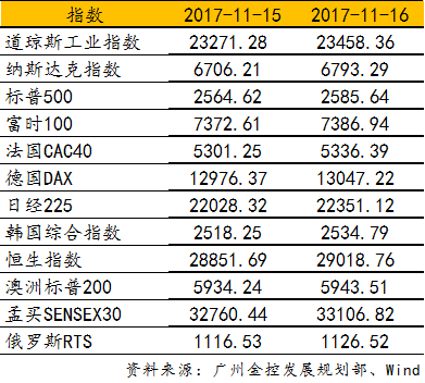 揭秘一码一肖100%准确，实证分析说明_标准版22.66.26