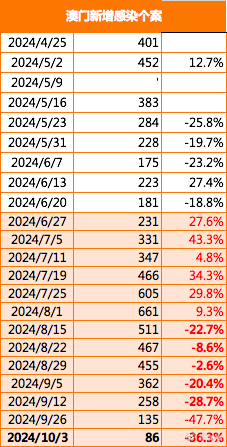 2024年澳门天天开好大全，全面数据解析执行_经典款93.25.100