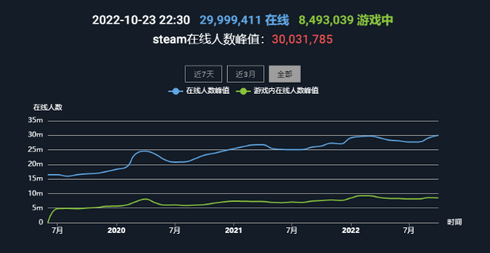 澳门最精准正最精准龙门客栈免费，数据分析驱动执行_纪念版57.58.11