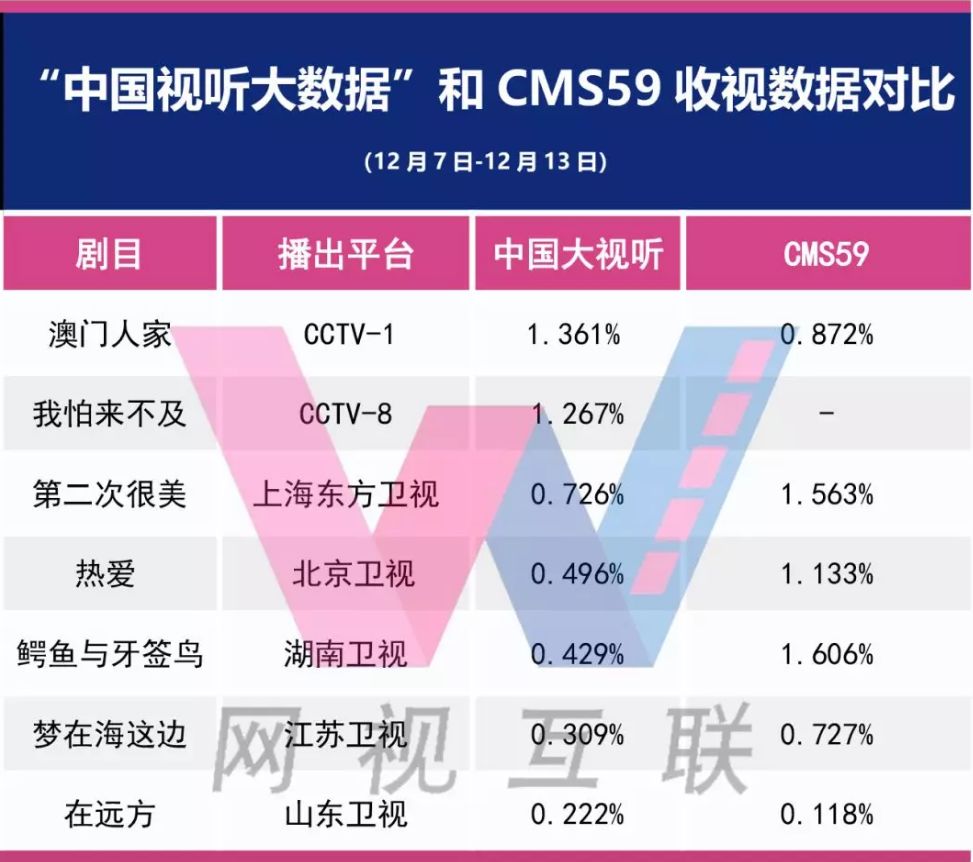 非标门 第164页