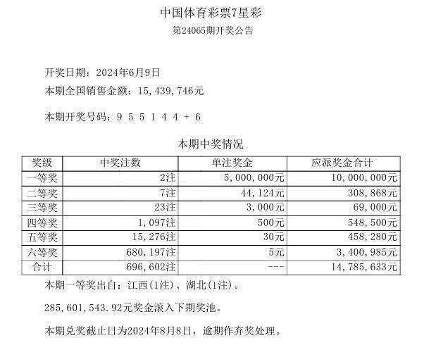 今晚9点30开什么生肖，诠释分析定义_PalmOS23.83.11