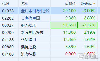 澳门三肖三码精准1000%，详细解读解释定义_专业版84.84.100