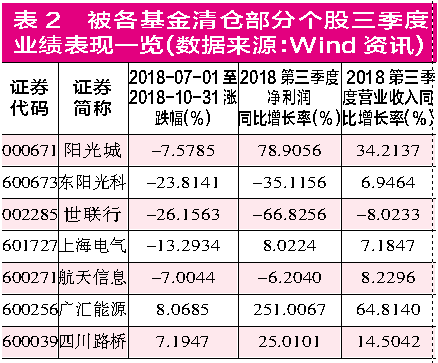 钢质安全门 第164页