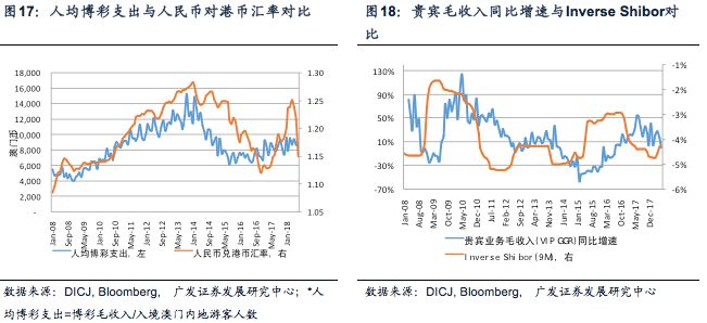 2024澳门六今晚开奖，全面分析应用数据_zShop85.33.1