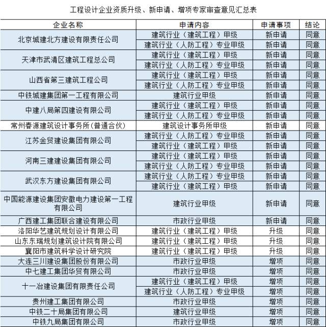 2024年10月20日 第87页