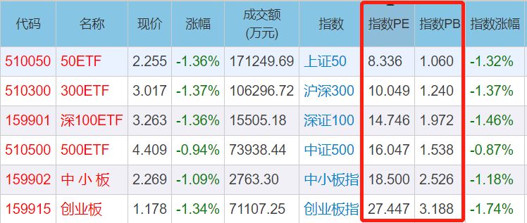 澳门一码一肖100准今期指点，实地数据评估设计_顶级款94.55.36