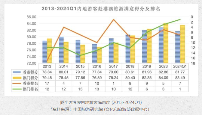 澳门一码一肖一待一中，数据整合执行设计_8K22.97.25