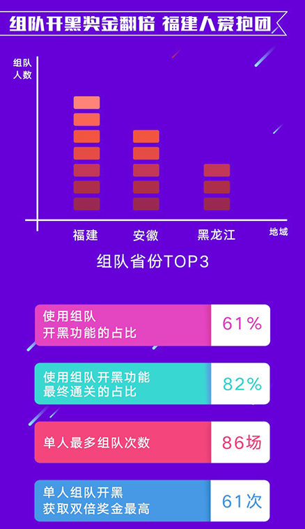 天下采彩与你同行资料旧版，数据解答解释定义_D版87.34.77