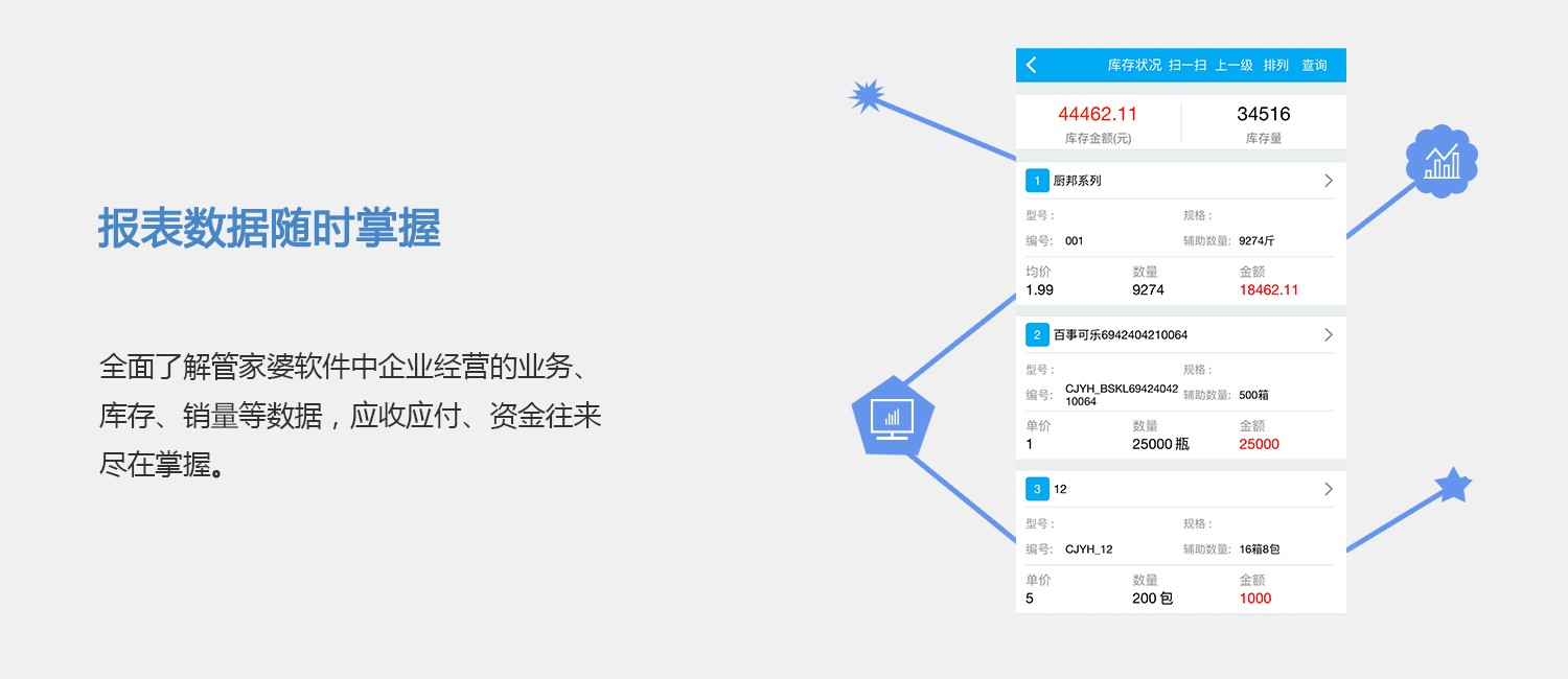 管家婆免费一肖一吗，实地分析数据方案_7DM25.11.41