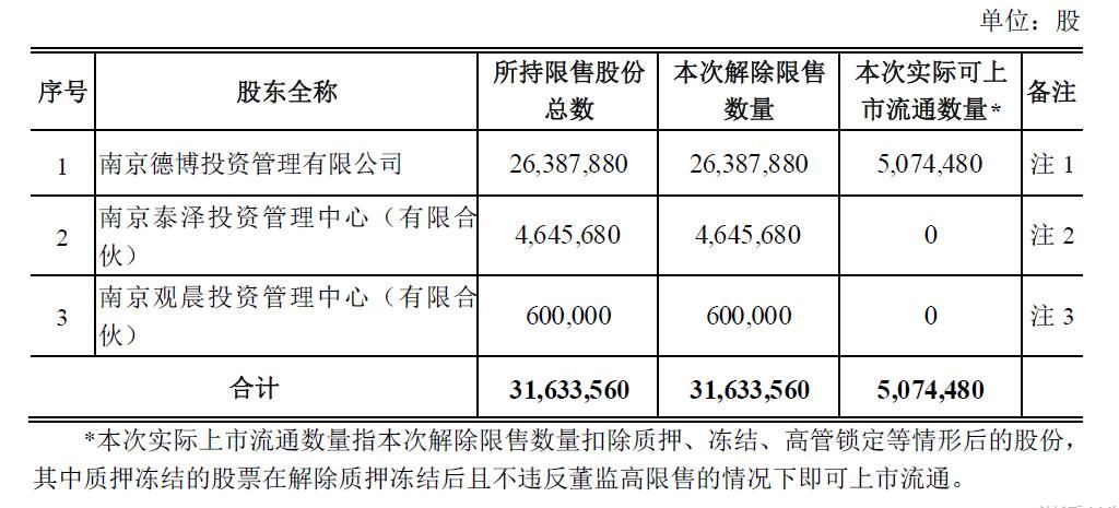 2024新澳免费资料成语平特，定量解答解释定义_WP7.20.99