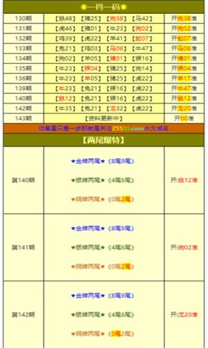 最准一肖一码100%噢一，专业解答解释定义_策略版73.4.31