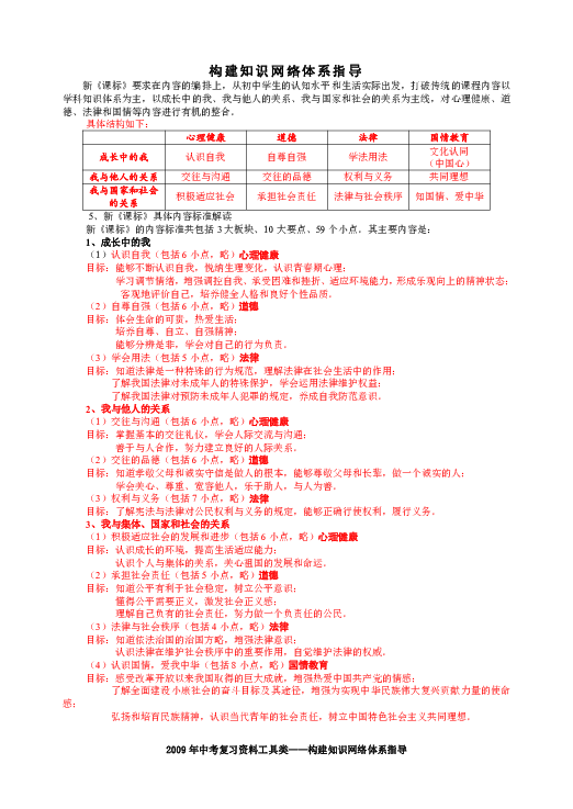 澳门正版资料大全免费大全鬼谷子，具体步骤指导_MT62.67.15