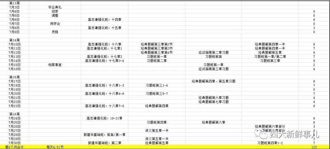 奥门开奖结果+开奖记录2024年资料网站，资源整合策略实施_iPhone27.7.3