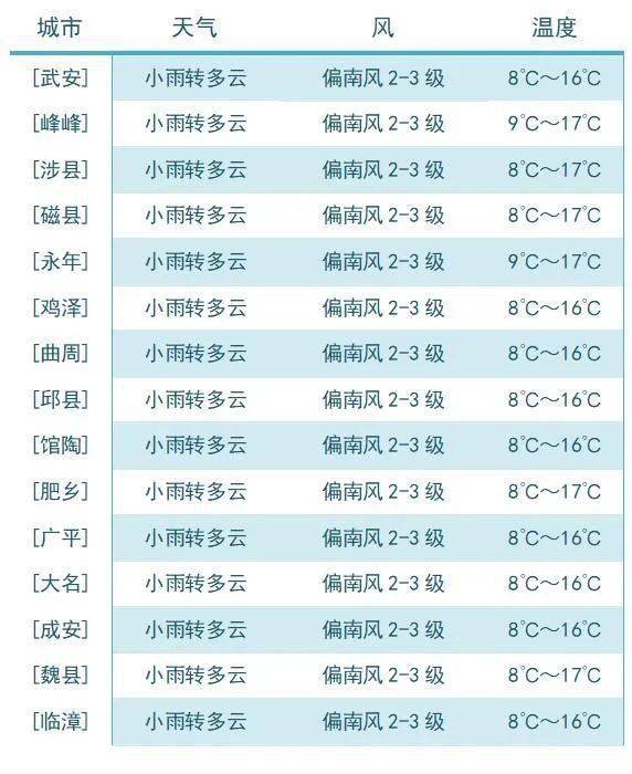 2024澳彩今晚开什么号码，高效设计实施策略_理财版34.57.75