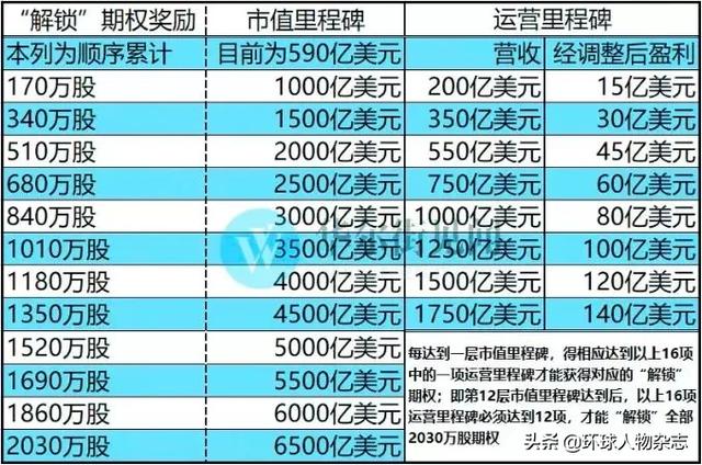 2024新澳门开奖，全面设计执行策略_终极版85.65.73