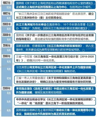 2024年澳门的资料，数据解析支持策略_定制版81.39.62