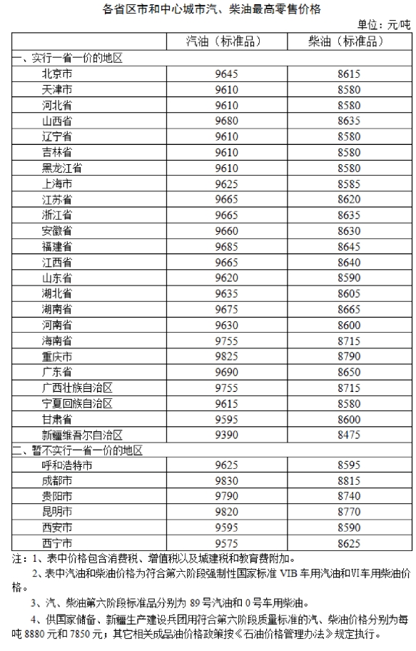 2023澳门码今晚开奖结果记录，多元化策略执行_特供版66.93.86