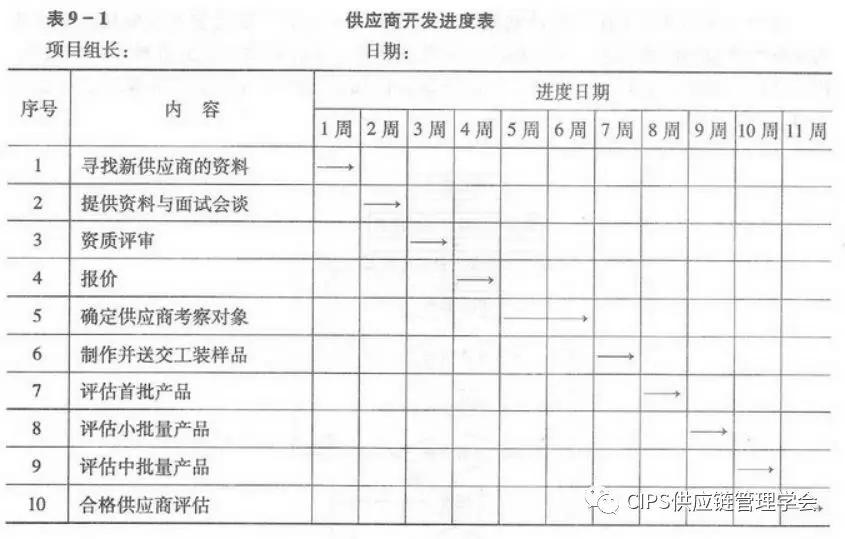 一码一肖100%中用户评价，精细计划化执行_U68.27.91