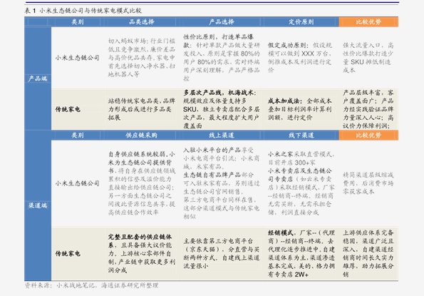 防盗门 第164页