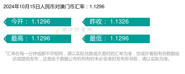 2024今晚澳门开什么号码，正确解答定义_完整版73.44.83