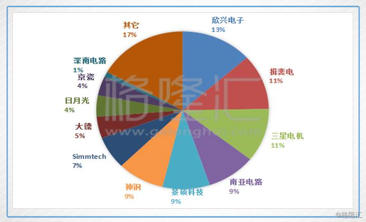 2024澳门免费精准资料，实地考察数据解析_3DM67.43.63