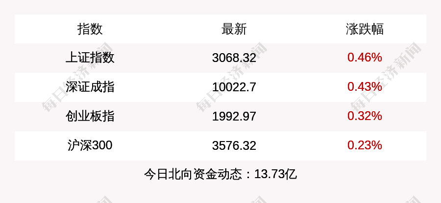 澳门免费公开资料大全，持续设计解析_HT46.13.73