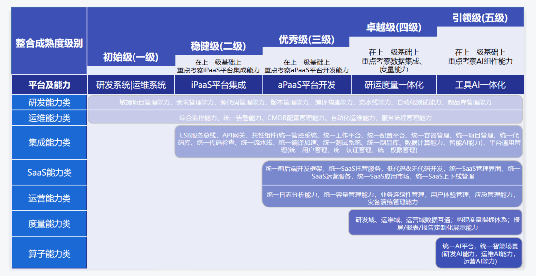 新澳门免费精准龙门客栈，可靠评估说明_复古版62.48.69