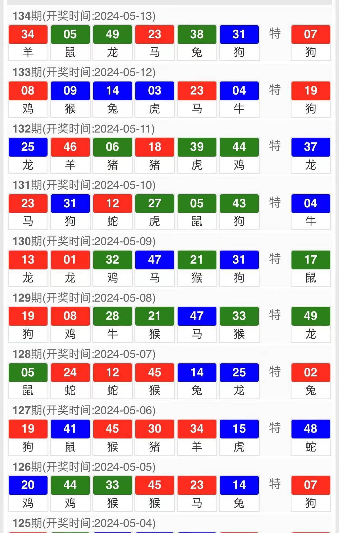 2024新奥门马会传真成语平特，连贯方法评估_PalmOS10.98.91