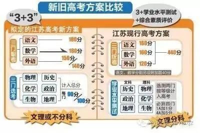 奥门内部最精准免费资料，灵活性方案解析_冒险款63.30.35