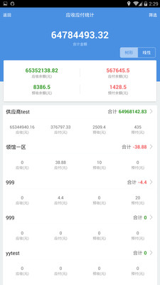 7777788888精准管家婆免费，快速响应计划分析_专属款64.59.91