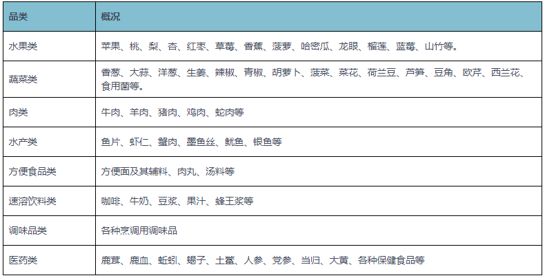 惠泽天下资料大全原版正料，精细策略分析_9DM36.68.76