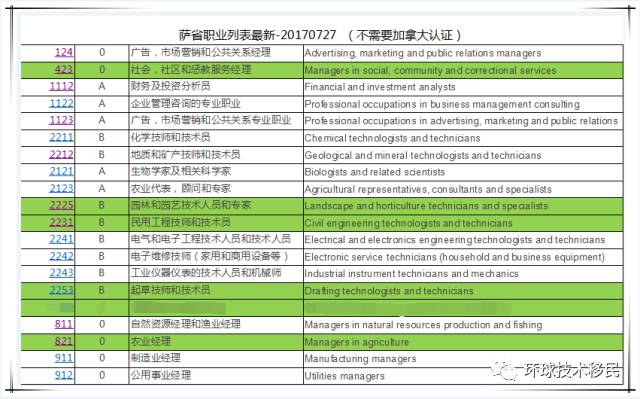 澳门正版内部精选大全，最新热门解答定义_入门版80.70.87