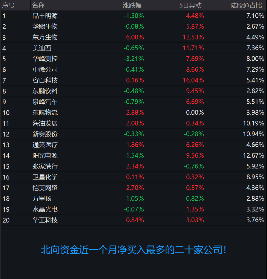 2024新奥免费看的资料，全面实施数据策略_扩展版26.51.5