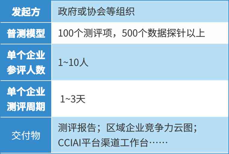 食品机械 第160页