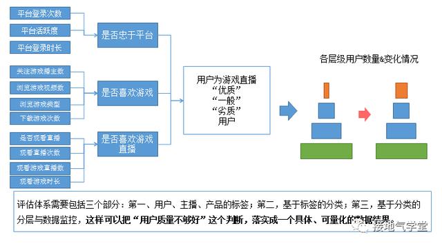 籍亦竹 第3页