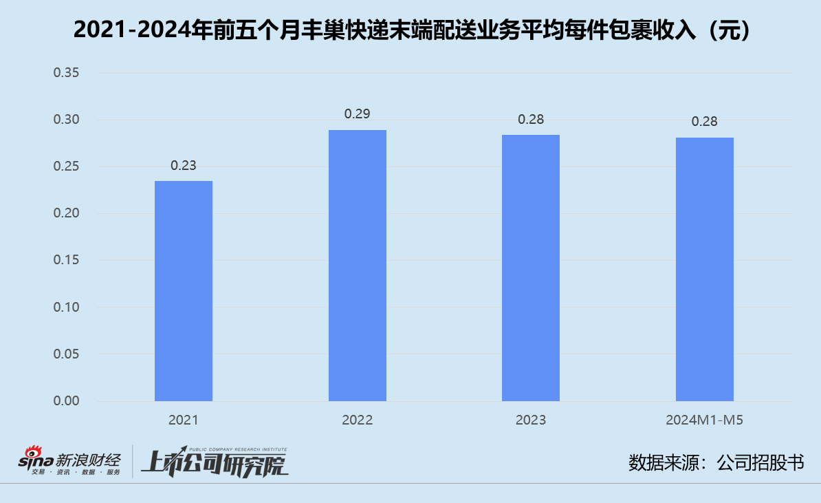 香港免费六台彩图库，稳定策略分析_复古版14.72.51