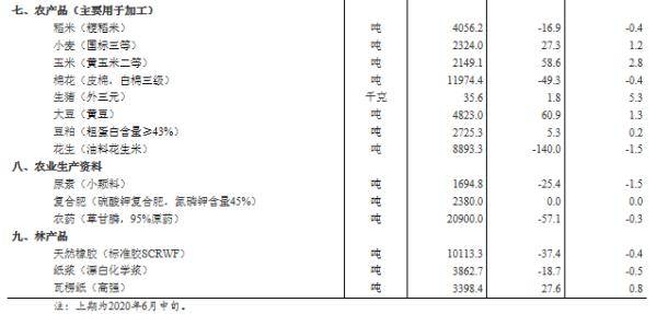 厍知慧 第3页