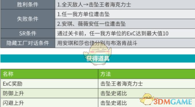 新奥全部开奖记录查询，快捷问题处理方案_战略版50.10.0