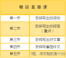 食品机械 第159页