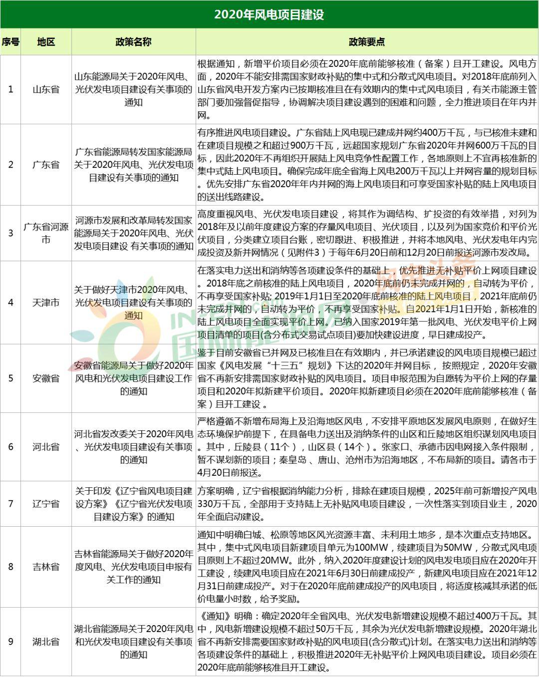 2024年10月20日 第60页